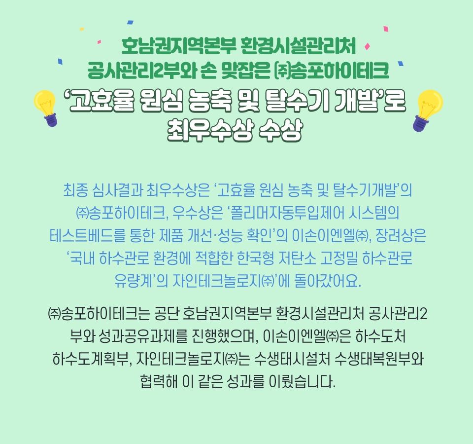 호남권지역본부 환경시설관리처 공사관리2부와 손 맞잡은 ㈜송포하이테크 '고효율 원심 농축 및 탈수기 개발'로 최우수상 수상 -최종 심사결과 최우수상은 '고효율 원심 농축 및 탈수기 개발'의 ㈜송포하이테크, 우수상은 '폴리머자동투입제어 시스템의 테스트베드를 통한 제품 개선·성능 확인'의 이손이엔엘㈜, 장려상은 '국내 하수관로 환경에 적합한 한국형 저탄소 고정밀 하수관로 유량계'의 자인테크놀로지㈜'에 돌아갔어요. ㈜송포하이테크는 공단 호남권지역본부 환경시설관리처 공사관리2부와 성과공유과제를 진행했으며, 이손이엔엘㈜은 하수도처 하수도계획부, 자인테크놀로지㈜는 수생태시설처 수생태복원부와 협력해 이 같은 성과를 이뤘습니다.